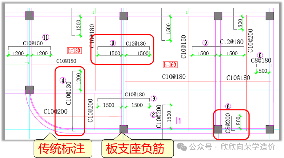 支座附加筋示意图图片