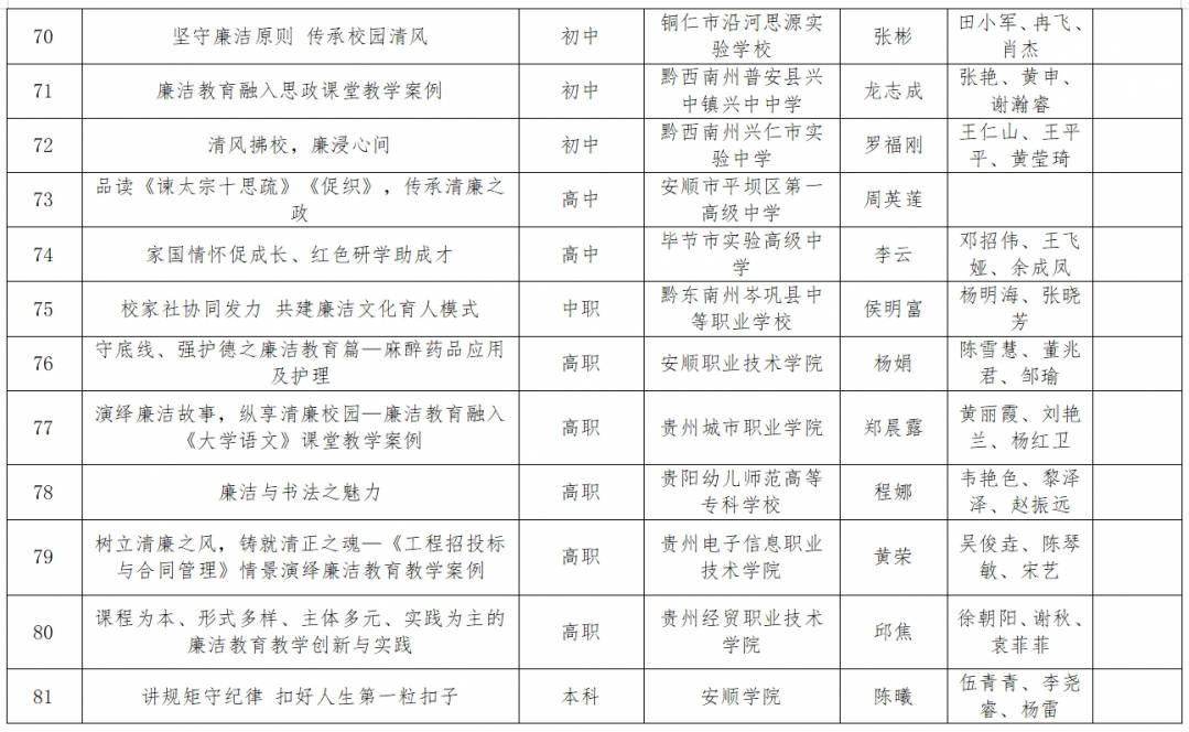 YY直播：2024香港全年免费资料-中国新华教育（02779.HK）6月6日收盘平盘