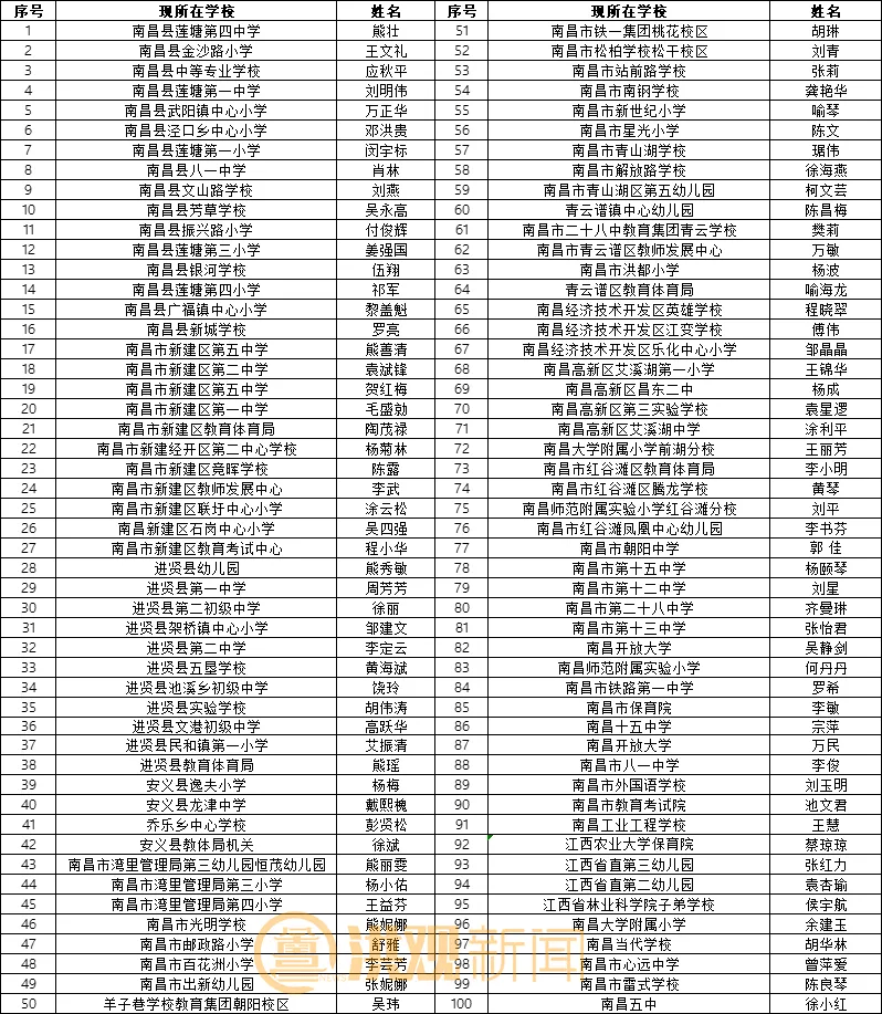 快手短视频：澳门六开彩免费大全资料-寓中文教育于艺术活动：一位卡塔尔中文教师的尝试