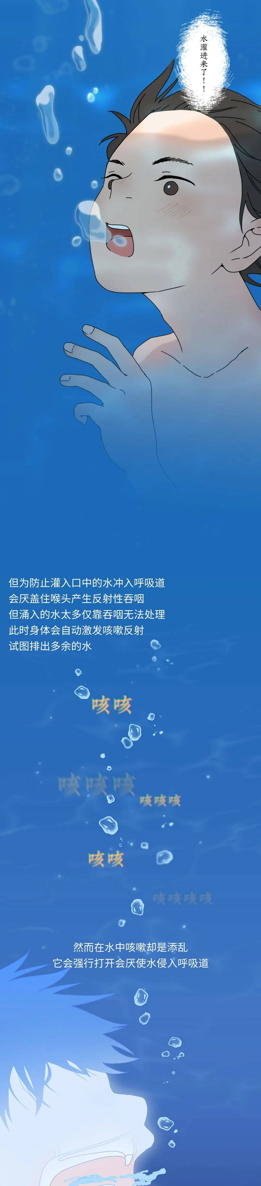 溺水全过程是这样的!警钟敲响,请远离!