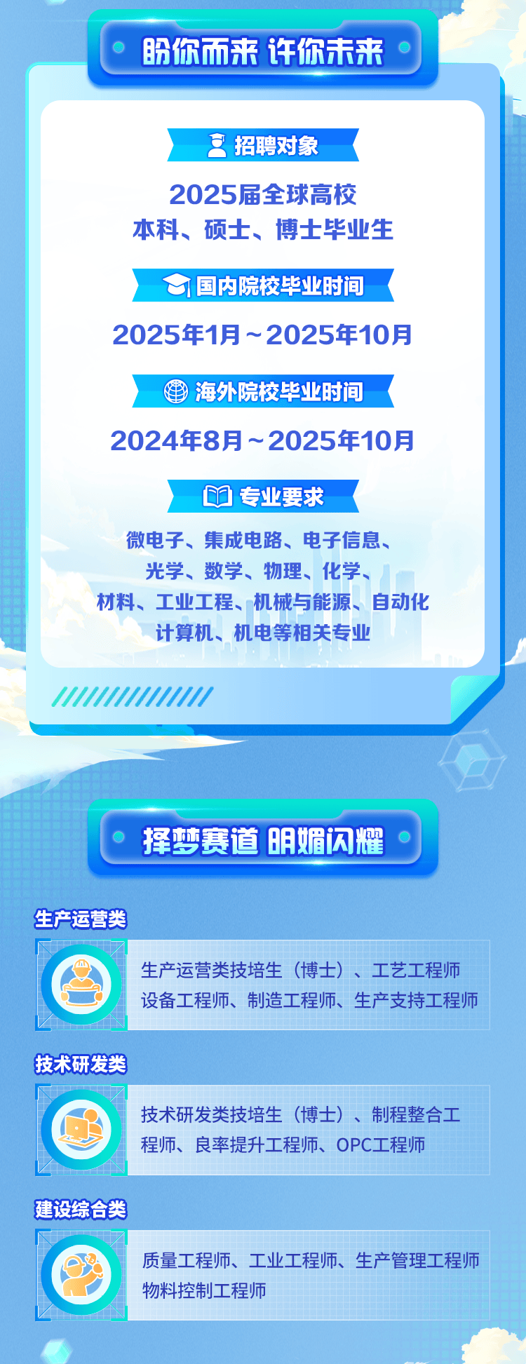 2024年東南大學分數線_東南分數線2021_東南大分數線2020