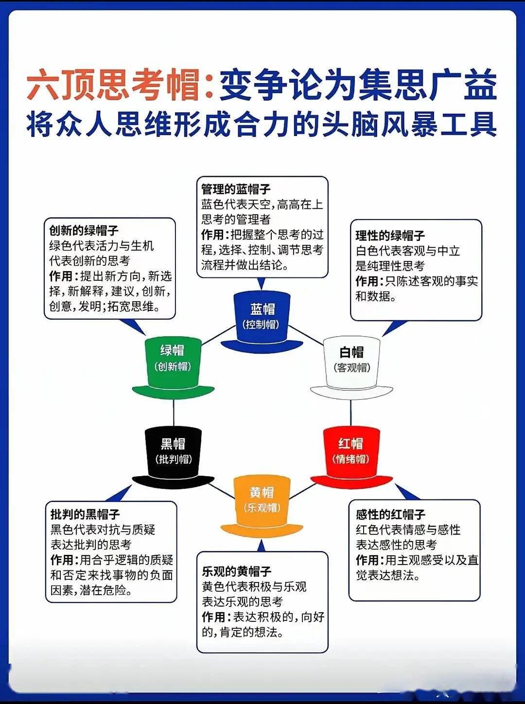 好可爱的介绍