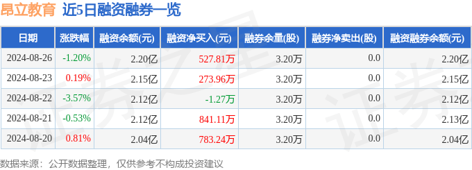 腾讯：噢门资料大全免费-1-2岁宝宝动手能力：自然成长与早期教育的较量？