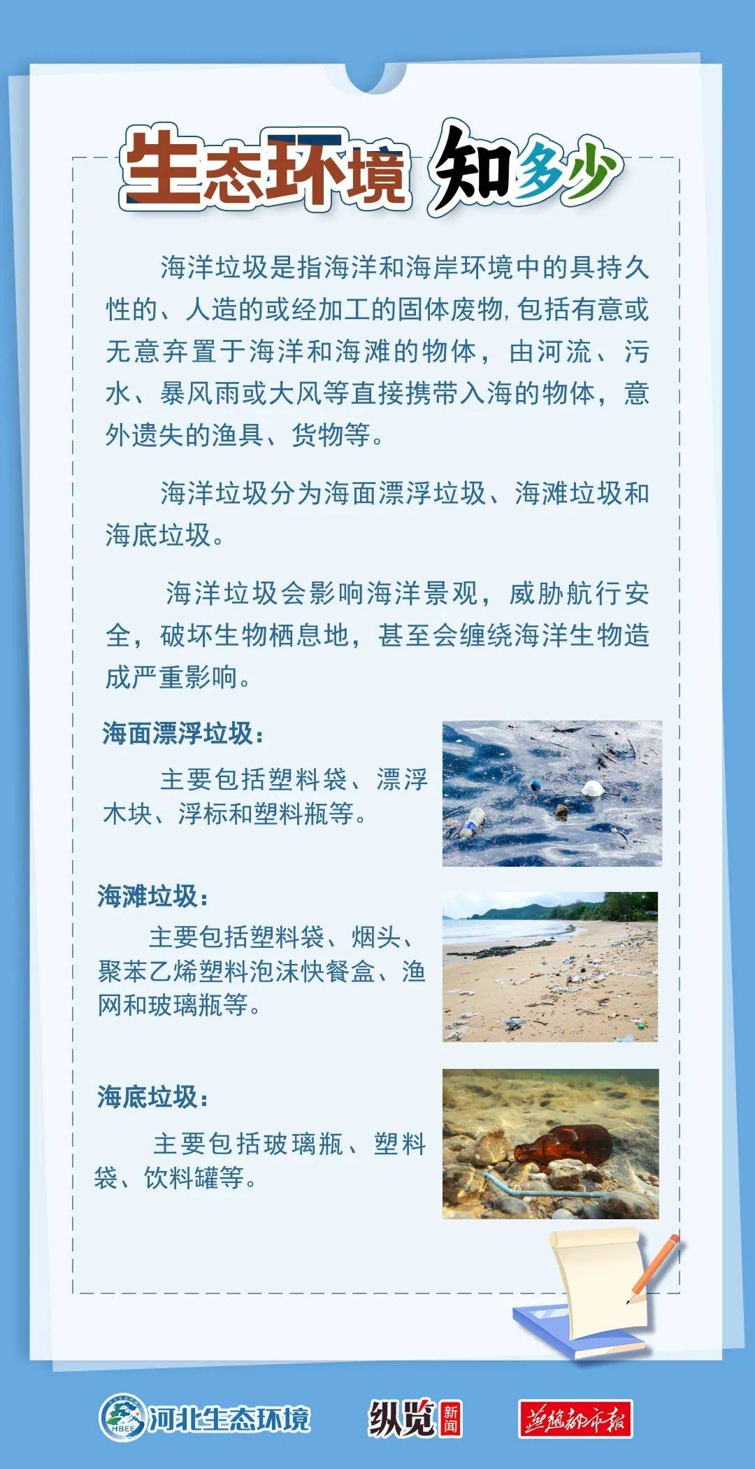 海洋垃圾共和国图片