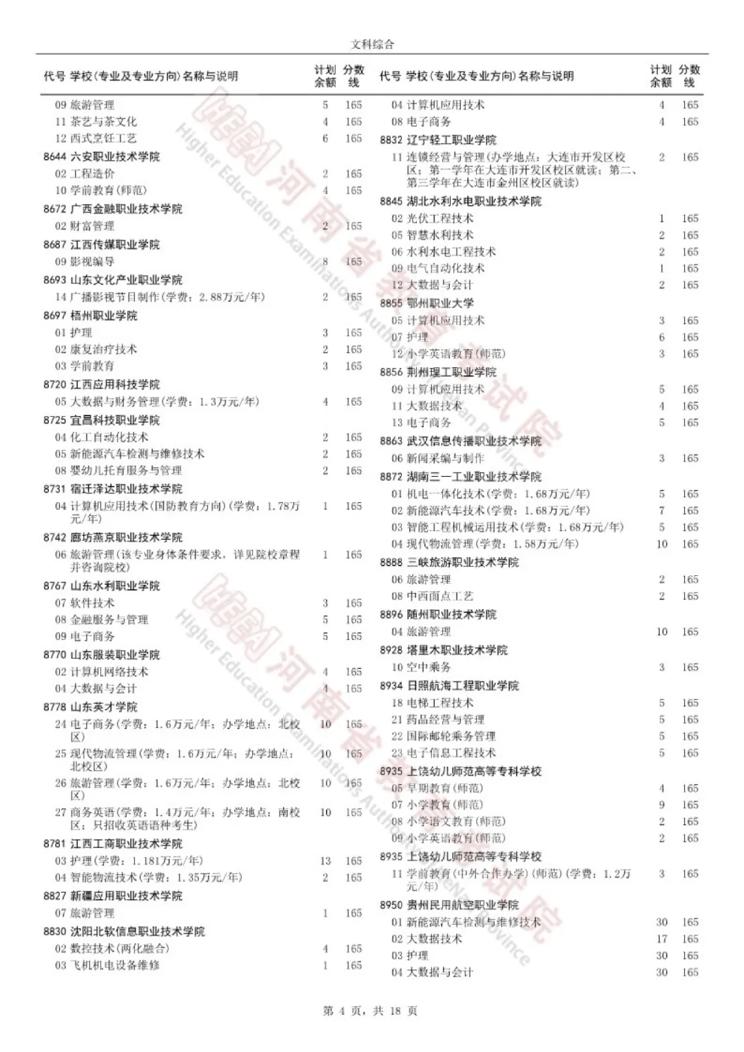 猫眼电影：澳门最准最快免费资料网站-国科大430余名本科生报到，生源不输清华北大，精品本科教育开启