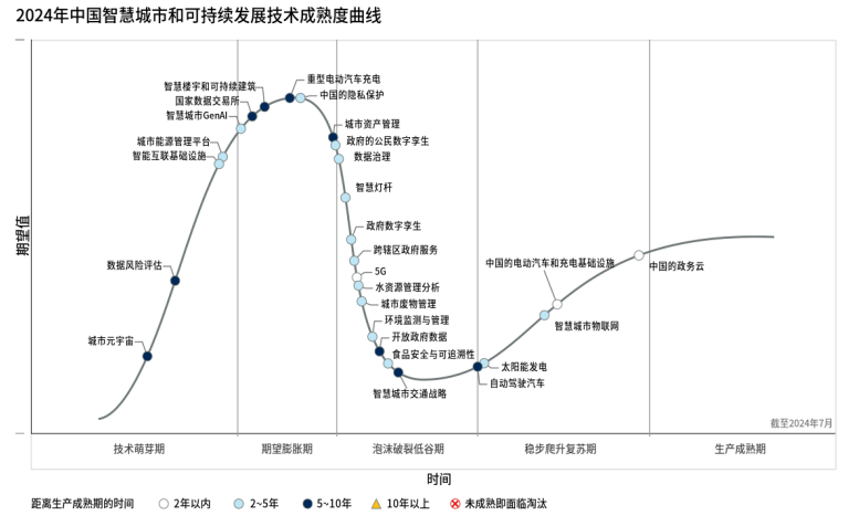 🌸【2024澳门今晚开什么】🌸_上交所：乌鲁木齐城市建设投资（集团）有限公司债券9月10日挂牌，代码255723