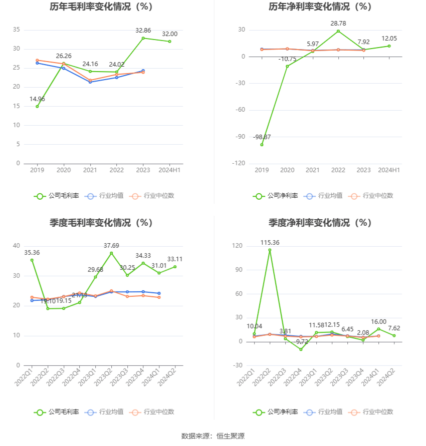 闪电新闻🌸澳门管家婆一肖一码100精准🌸|国际健康医学院正式揭牌 今年计划招生100人  第4张