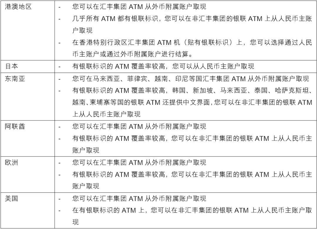 借记卡境外使用锦囊丨陪你游历伴你走天涯