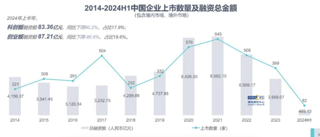 🌸洪观新闻【2024澳门天天六开彩免费资料】|方舟云康：年收入24亿，付费用户飙升！冲刺IPO备受期待  第3张