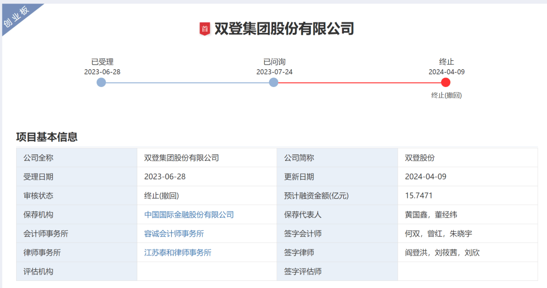 🌸中国旅游新闻网 【新澳门资料大全正版资料2024年免费】|IPO雷达｜江苏朴荷境外上市遭证监会追问：主要境内运营实体注册资本为何未缴足？  第5张