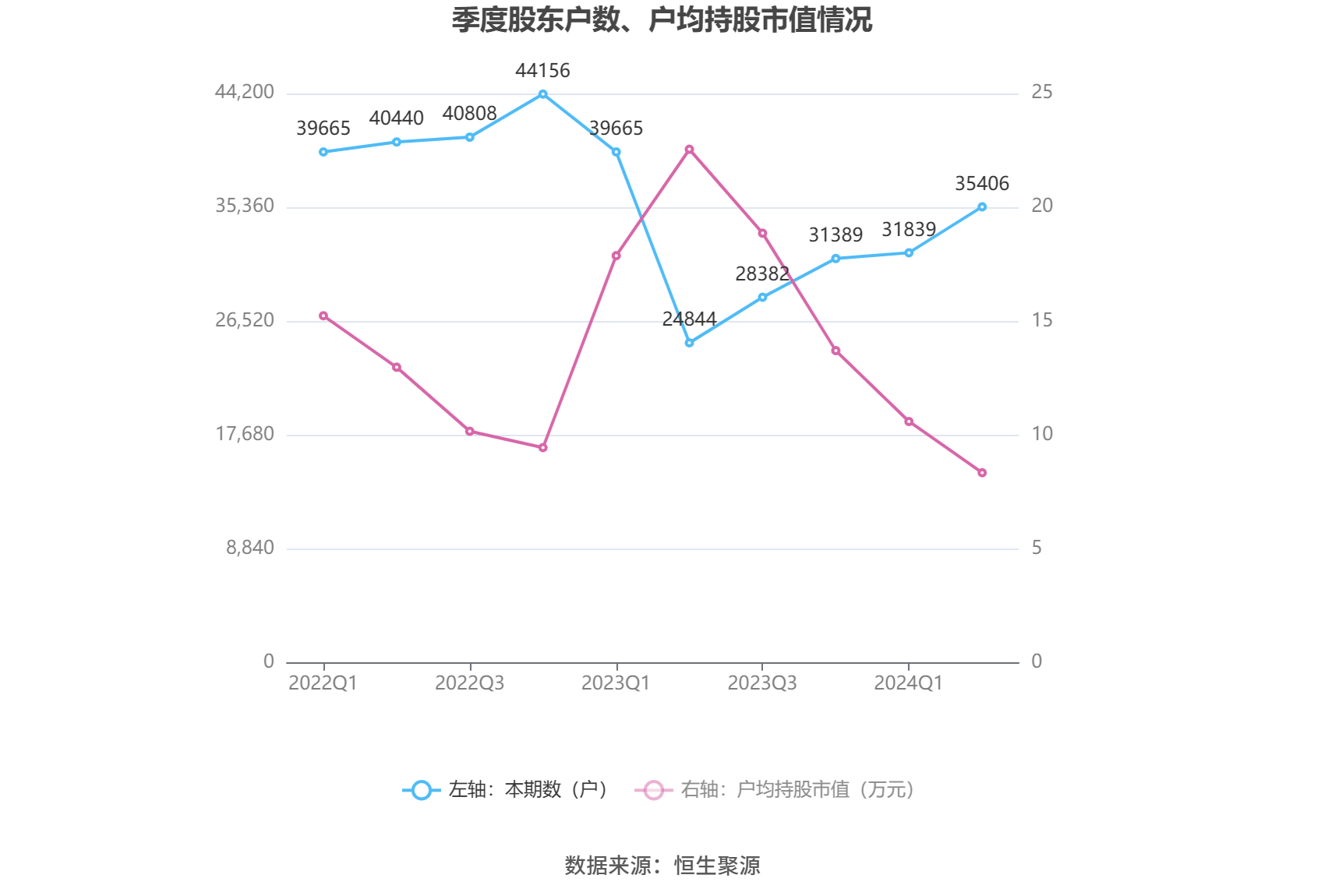 🌸顶端新闻【4949澳门免费资料大全特色】|让成长更美好——合肥市郎溪路小学开展青少年食品安全与营养健康科普教育活动  第4张