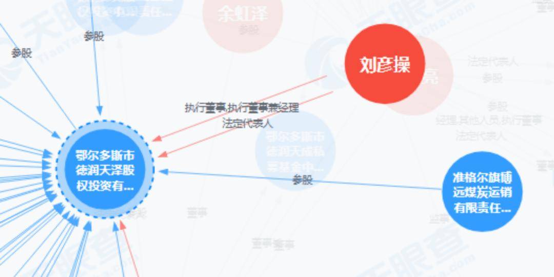 独家调查:百亿要约收购局中局_郭建军_新潮_股东