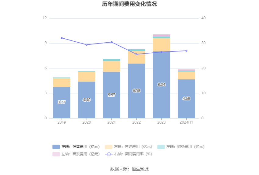 中国经济网 🌸香港一肖一码公开免费资料🌸|积极探索“保险+健康管理服务”