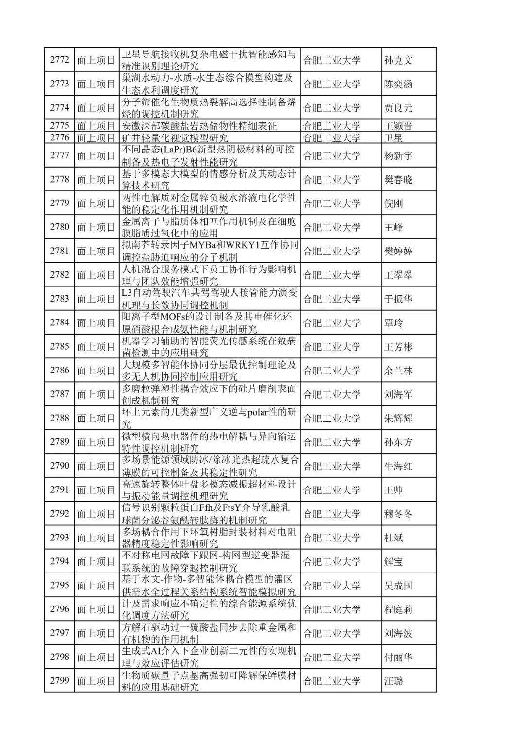 宝坻四中孙克文图片