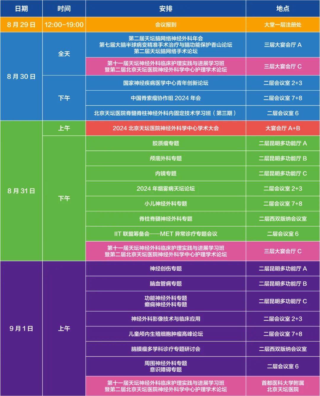 北京天坛医院、朝阳区挂号号贩子联系方式第一时间安排的简单介绍