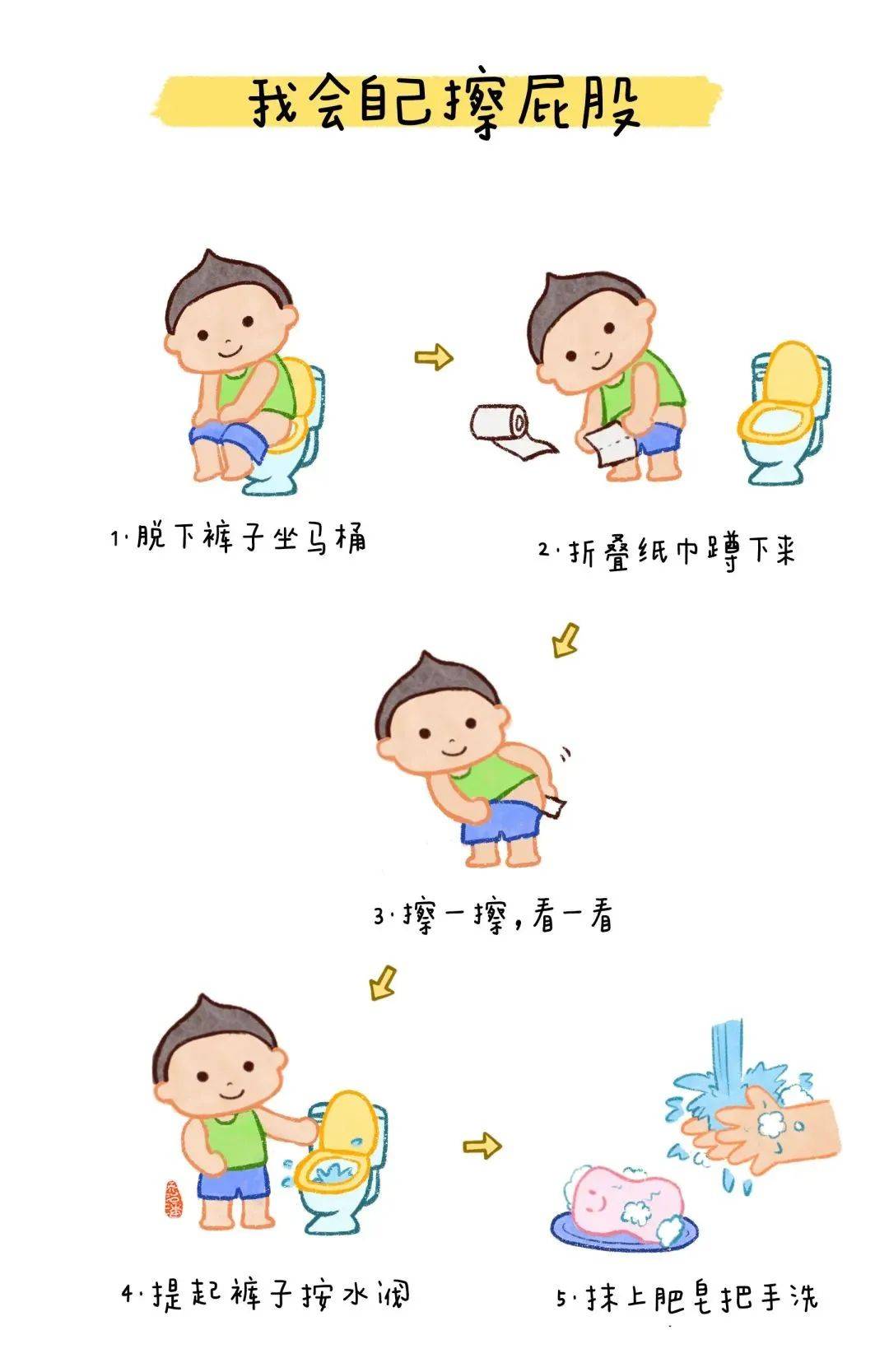 量肛温幼儿园图片