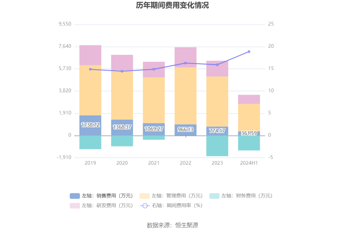 🌸襄阳日报【2024澳门天天彩免费正版资料】_数读市场｜四个亿级城市智能交通项目以及210亿的交通基础设施数字化投资  第3张