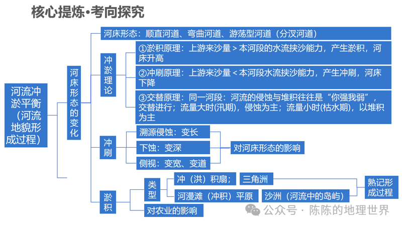 袭夺图片