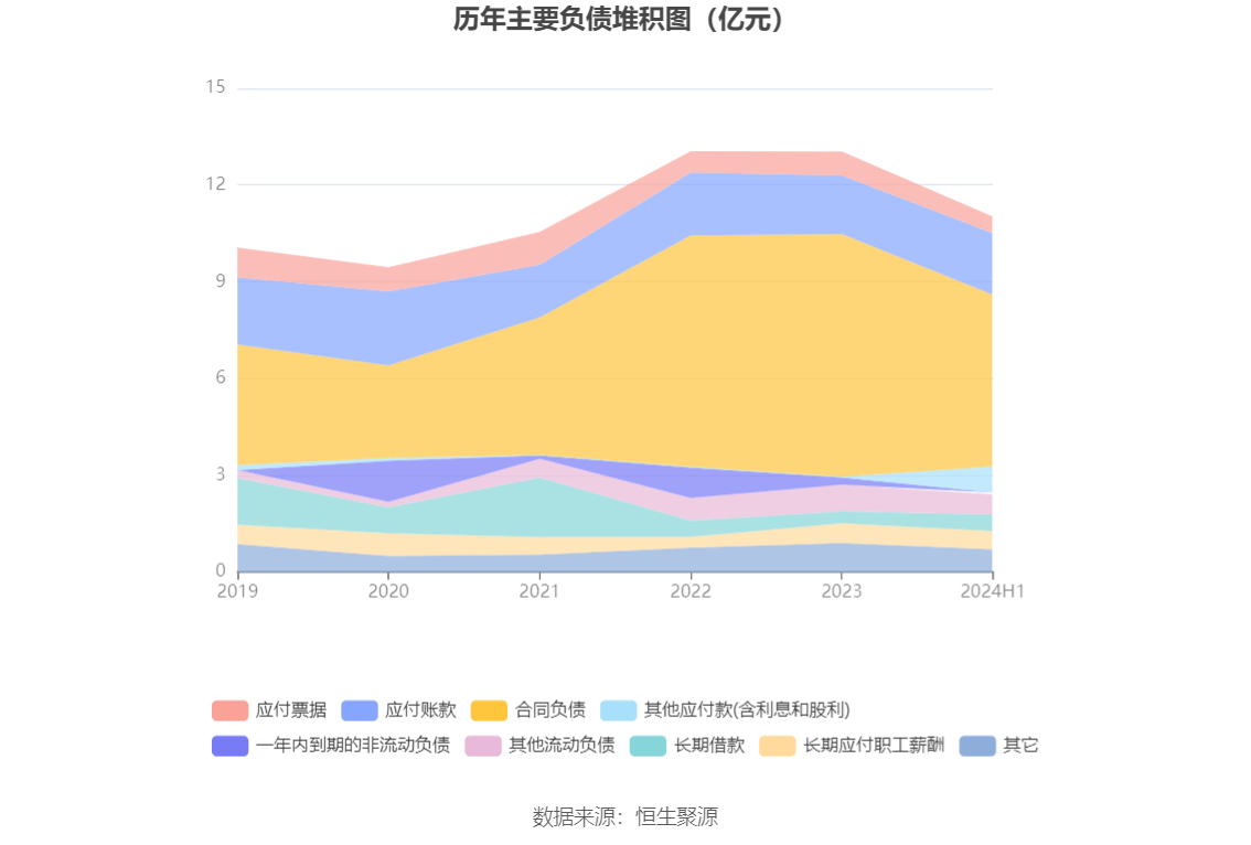 虹普麻将机108张档位图片