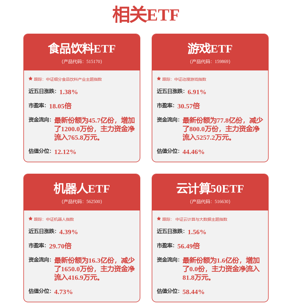机器人(300024)6月30日股东户数14.63万户,较上期减少2.89%
