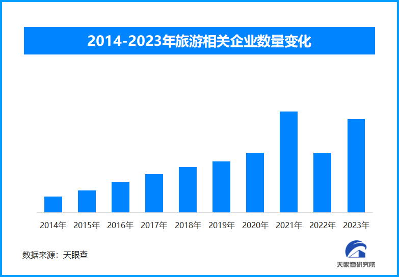 🌸【2023管家婆资料正版大全澳门】🌸_沪深300文化娱乐指数报556.18点