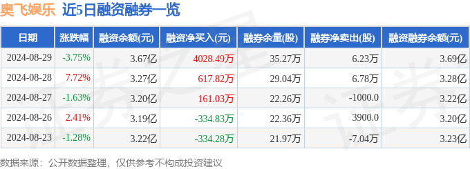 🌸中国日报网 【新澳2024年精准一肖一码】_娱乐圈内的模范夫妻排行榜出来了，快来看看有你喜欢的一对吗？