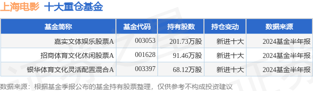 🌸【2024澳门天天彩免费正版资料】🌸_2023泛娱乐社交出海手册