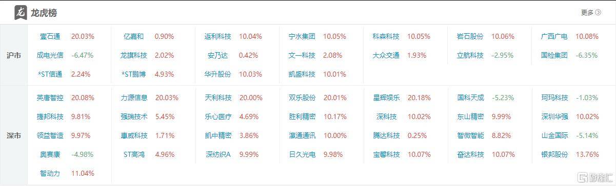 🌸爱济南【澳门王中王100%的资料】_寰宇娱乐文化（01046.HK）8月22日收盘跌23.08%