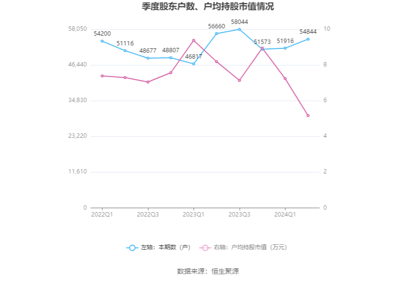 🌸证券时报网 【2024一肖一码100精准大全】_陈学冬滚出娱乐圈了吗？——探寻背后真相与深思