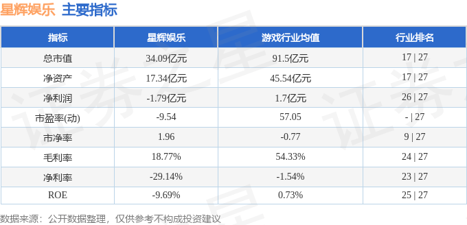 🌸南方周末【澳门一肖一码必中一肖一码】_云游戏技术重塑娱乐体验