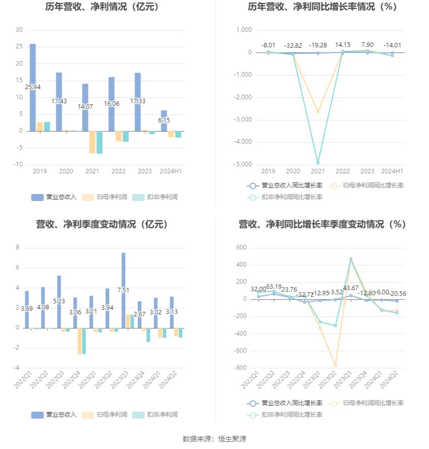 🌸【2024澳门天天开好彩大全】🌸_走进娱乐世界：十大正规信誉娱乐平台推荐