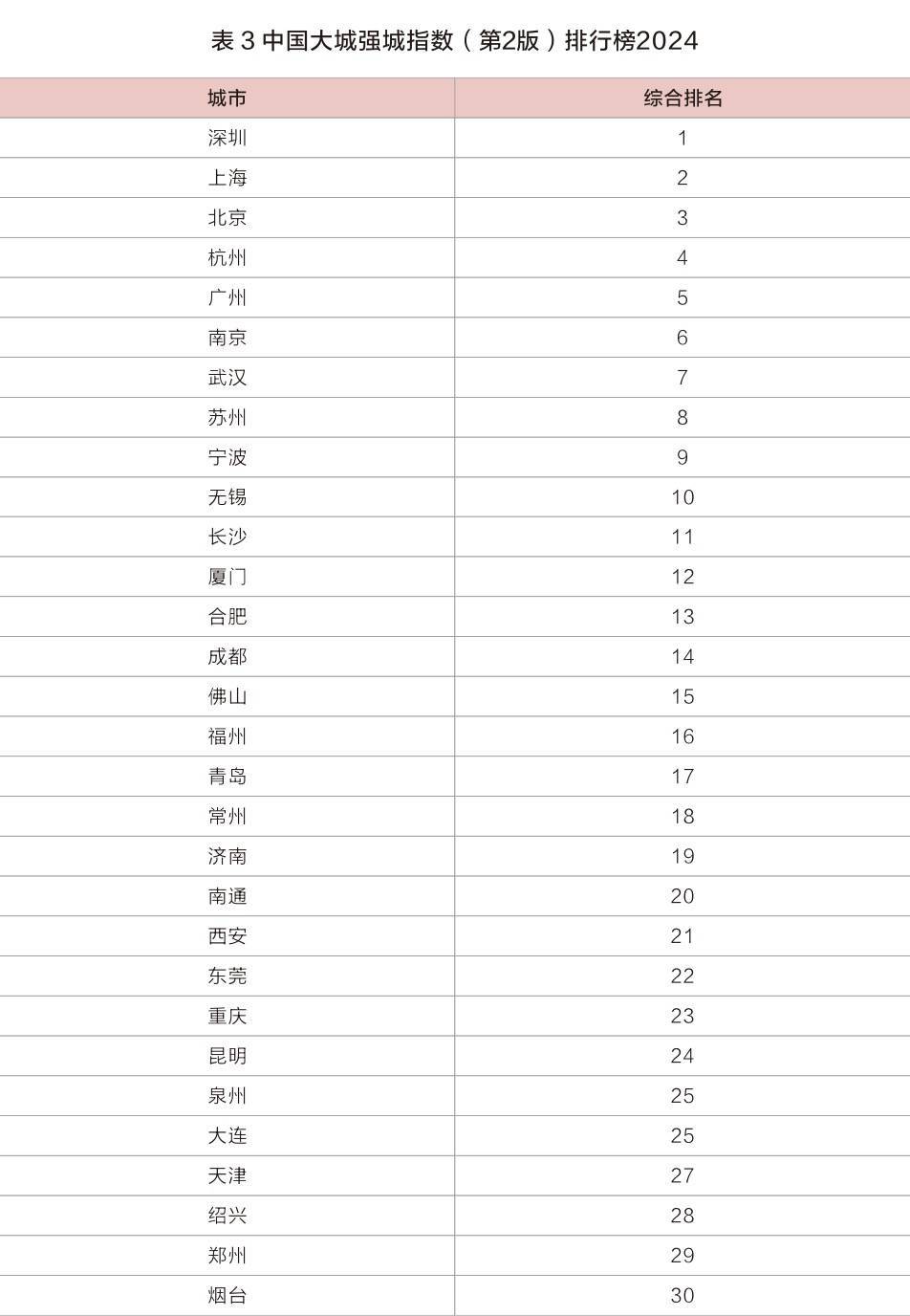 中国质量新闻网 :澳门一肖一码一必中一肖精华区-城市：新华视点｜开发非遗现代价值 打造城市文旅名片  第4张