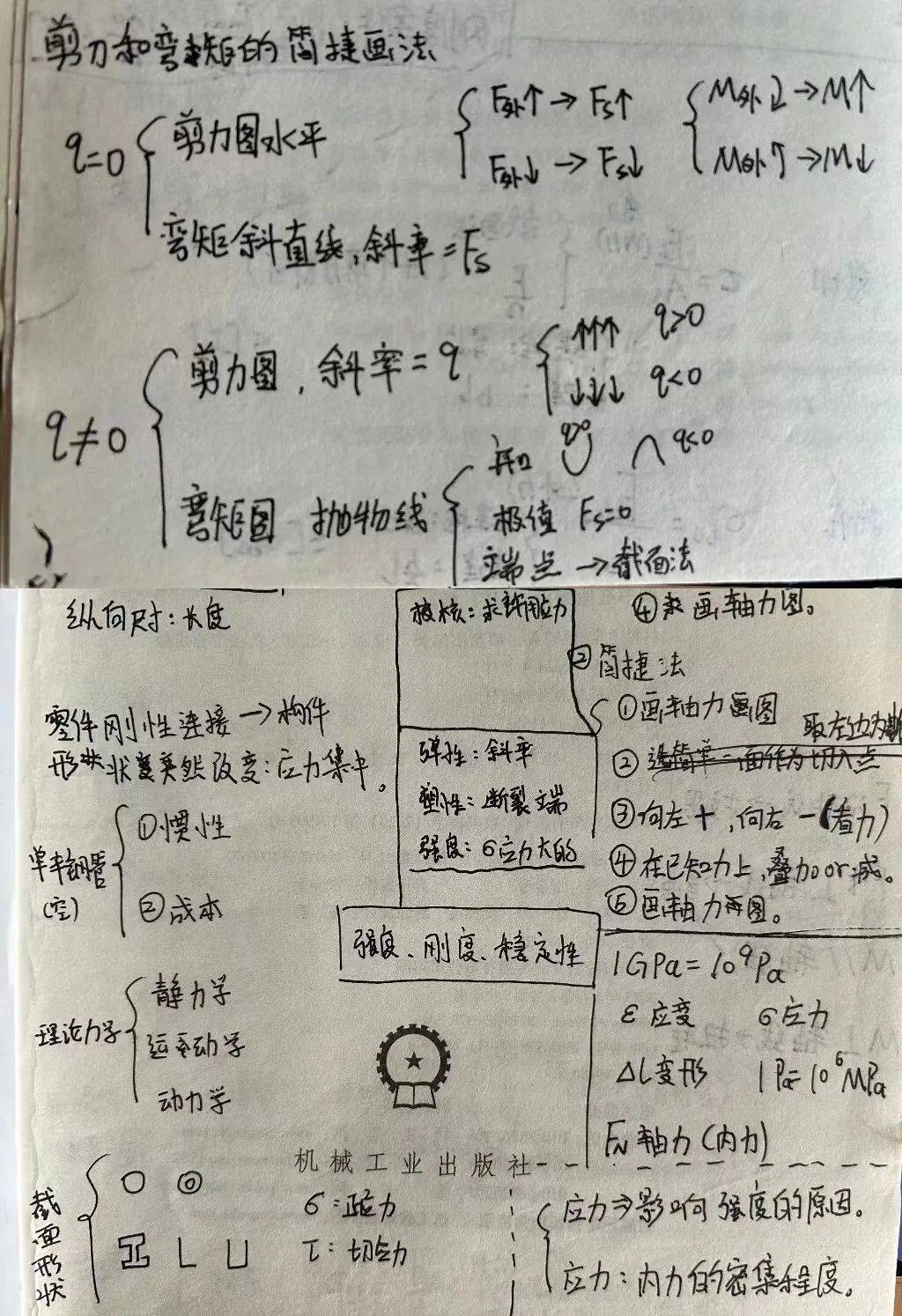 大学生学习支持与发展中心第1周课程辅导安排公告