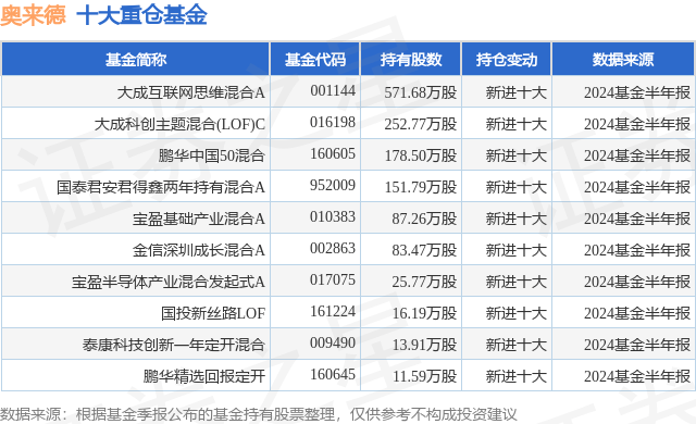 🌸紫金山【澳门管家婆一肖一码100精准】|互联网30年30物|网络文学二十年流变，从用爱发电到IP源头  第2张