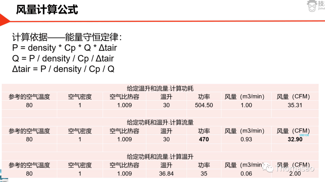 机箱风扇天梯图2021图片