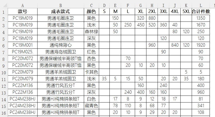 excel每日一练:统计款号对应的颜色和件数