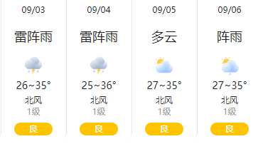 肇庆天气预报一周天气图片