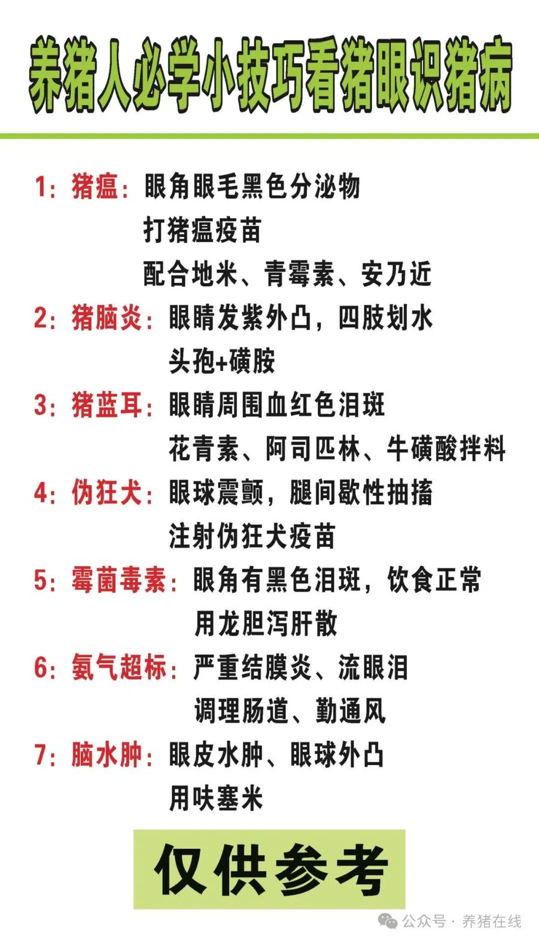养猪人必学小技巧看猪眼识猪病_张大伟_在线_留言