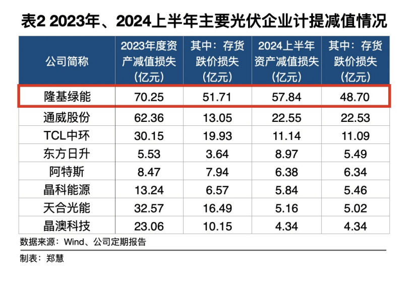 光伏幕墙龙头图片