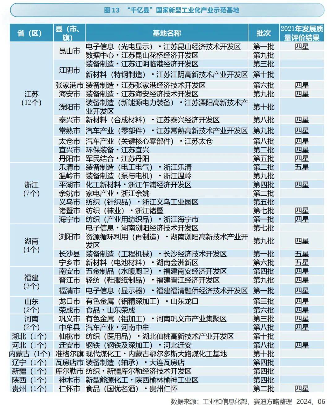 🌸【2024澳门免费精准资料】🌸_上实城市开发(00563.HK)附属通过减资退出合营企业