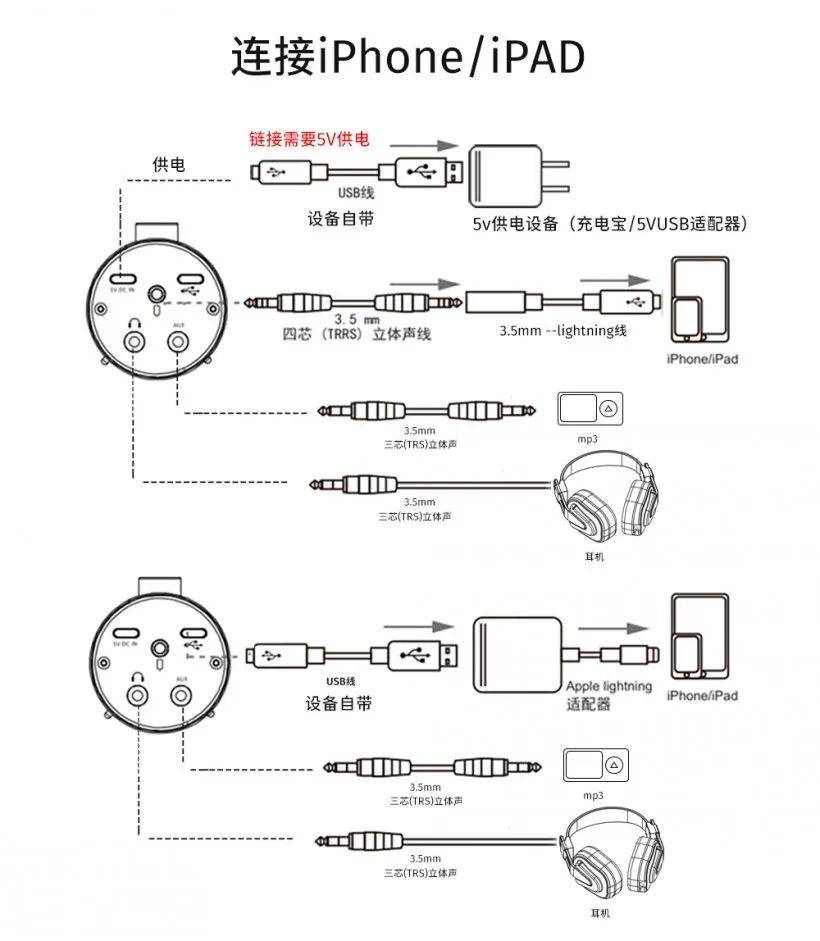 alctron 爱克创 cu88 直播录音 usb 电容麦克风