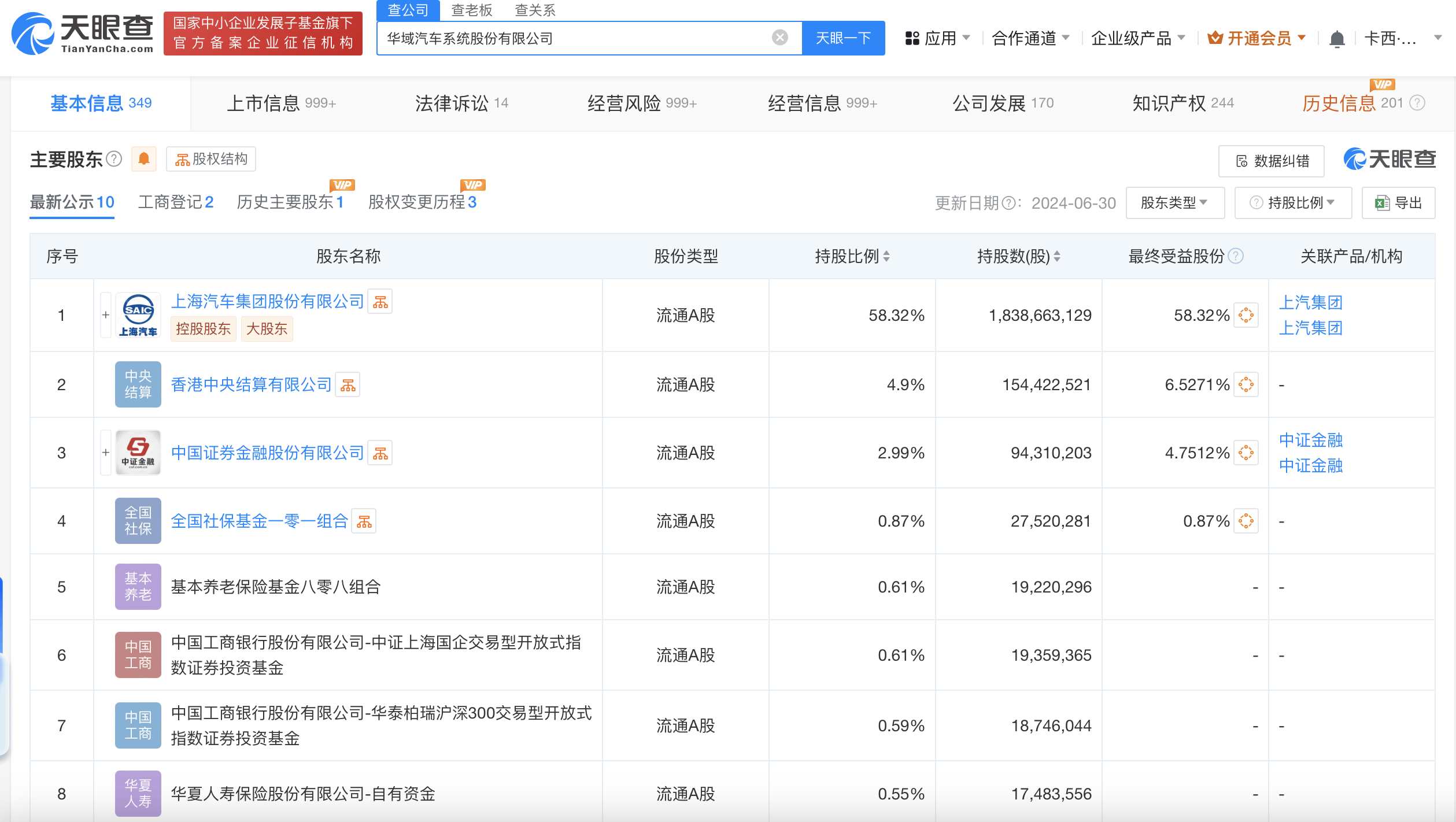 华域汽车换帅完成工商变更 王晓秋接任华域汽车董事长