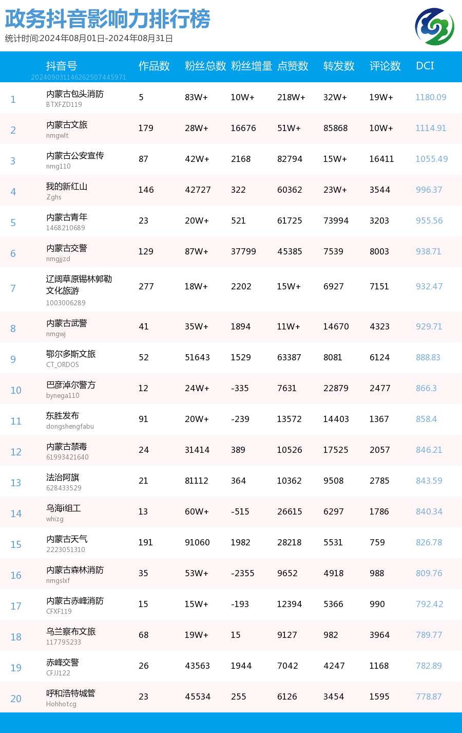 头条号的展现是什么意思(头条号的展现是什么意思啊)