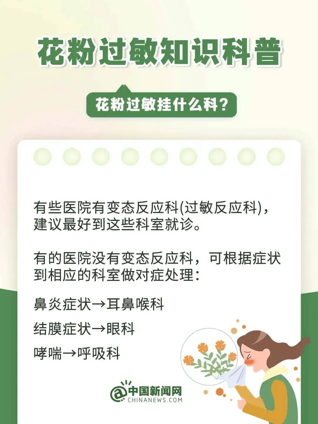 大家注意！天津已進入高峰期！戴口罩！戴口罩！戴口罩！