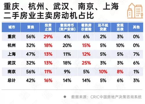 华数TV：2024澳彩开奖记录查询表-回暖了？广州二手房实现3连涨！