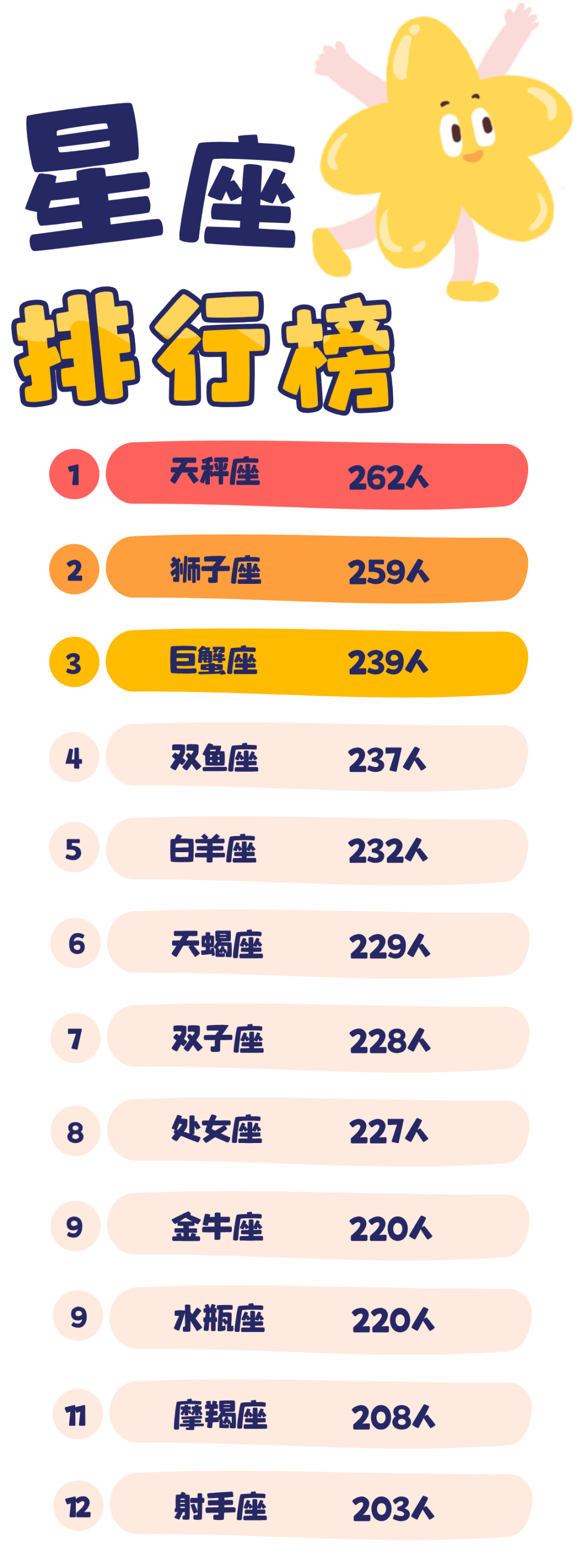 东北财经学院是几本(东北财经学院是211吗)