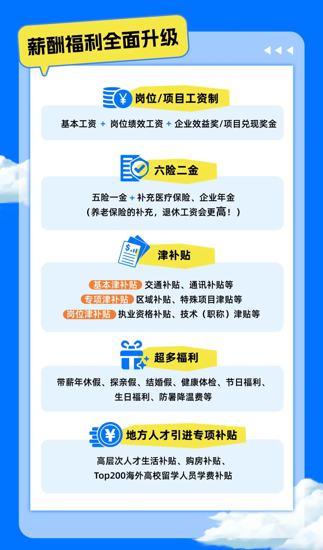 注册电气工程师福利待遇