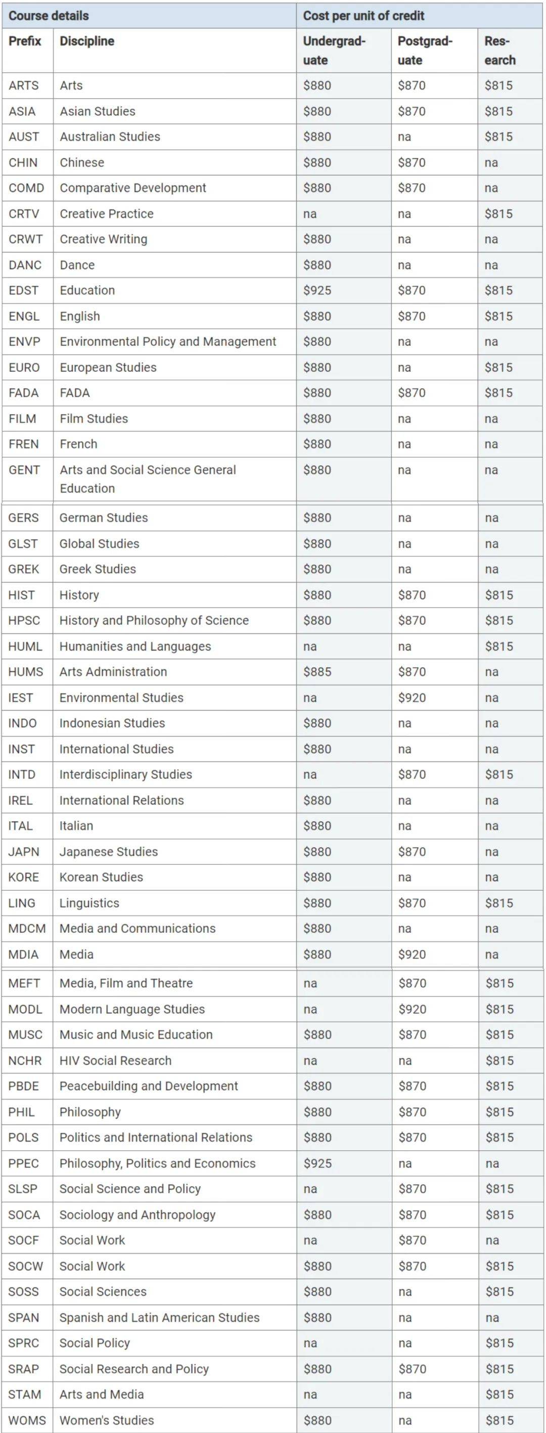 tuition图片