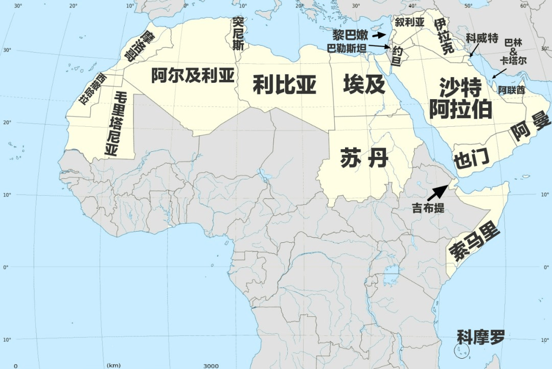 沙特阿拉伯知识大全