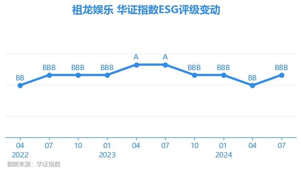 🌸中国新闻网 【2024澳门天天六开彩免费资料】_梁洛施带火一种新穿法叫：“上半身体制内，下半身娱乐圈”，高级又时髦！